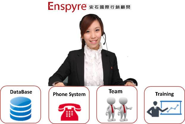 B2B電話開發跟你想的不一樣