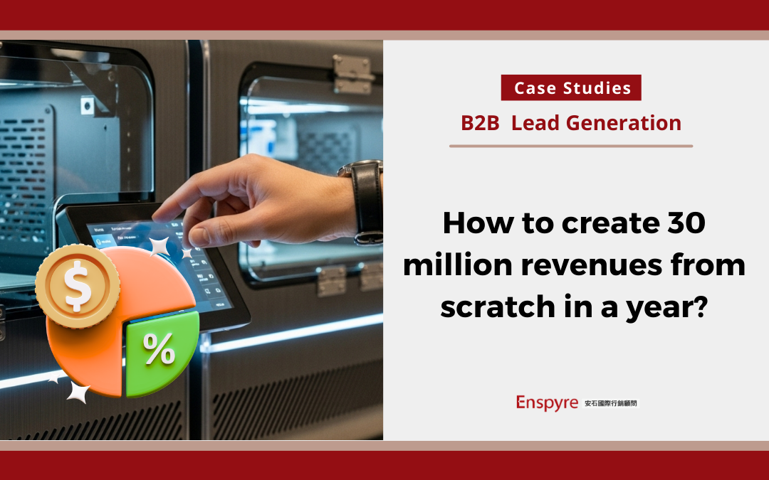 Case Study-How 3-Person Manufacturer Team Hit $30M B2B Sales