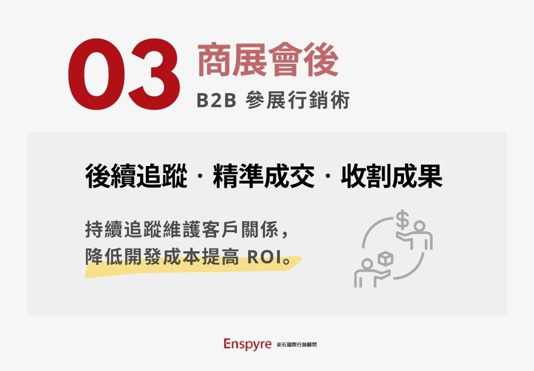 第三階段進入開發後期，由於前段開發效率增加，大幅減少溝通時間，可投入更多精力在了解客戶需求和提出解決方案，維護良好客戶關係，幫助訂單轉換 - Enspyre 安石國際