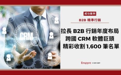 【客戶案例】跨國 B2B 軟體巨頭衝刺年均1,600 筆名單績效，安石商機開發團隊做到了！