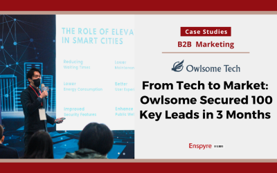 From Tech to Market: Owlsome Secured 100 Key Leads in 3 Months with Enspyre’s Lead Generation Service