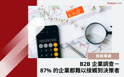 B2B 企業調查－87% 的企業都難以接觸到決策者
