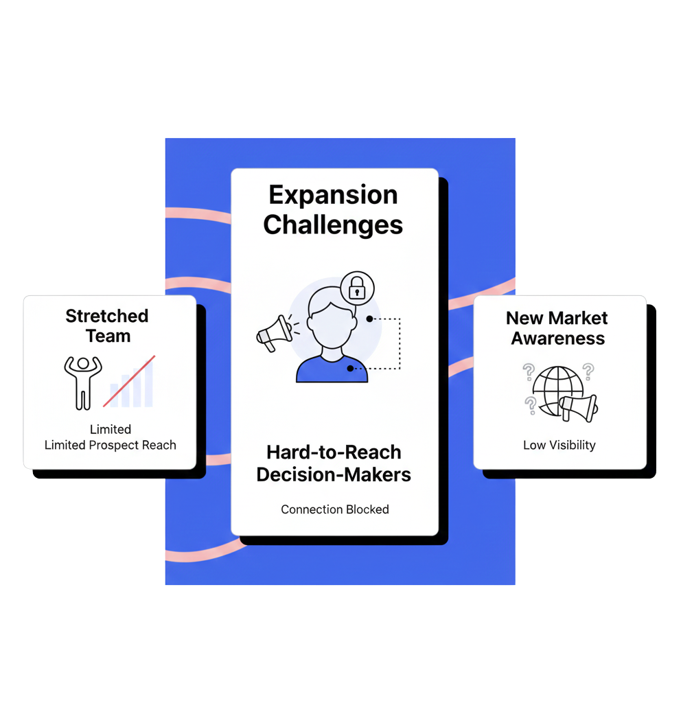 Expanding your B2B business abroad is hard