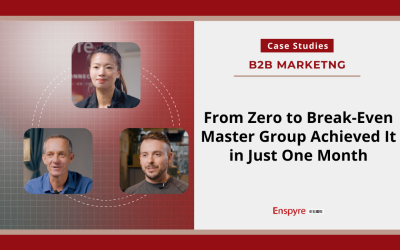 From Zero to Break-Even: Master Group Achieved It in Just One Month