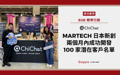 【客戶案例】安石協助 Martech 新創－日商邦德，兩個月內成功開發 100 家潛在名單！成功突圍陌生開發高牆