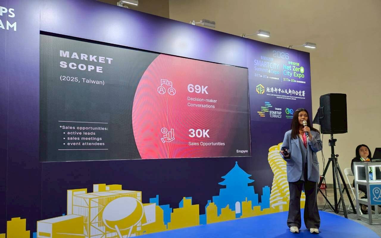 SCSE 2026 Enspyre - How do smart-city teams reach the right customers