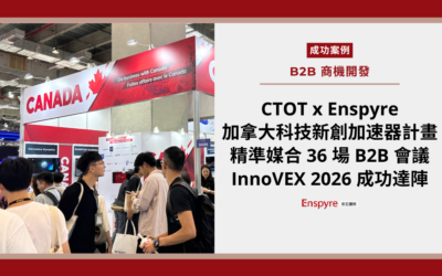【客戶案例】CTOT × Enspyre:8 家加拿大新創成功連結 36 場台灣商機會議